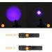 Vagocom LED Blacklight Ultraviolet Flashlight Torch 3 Modes Zoomable Black Light 395nm UV Flash Light Detector for Dog Cat Pet Urine Dry Stains(1 Pack Black Battery Included) 1 Pack Black - Buy Online on GoSupps.com