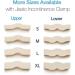 All Size Replacement Pads for Jeato Incontinence Clamp - Durable Comfortable & Fast International Shipping - Buy Online on GoSupps.com