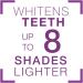 iWhite Instant Teeth Whitening Toothpaste 75 ml - Active Stain Removal & Whitening Treatment - Buy Online on GoSupps.com