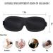 Buy ZEDY Pack of 2 Sleep Eye Masks for Men & Women - 100% Light Blocking & Ultra-Thin for Comfortable Night Sleep - Perfect for Side Sleepers - Buy Online on GoSupps.com