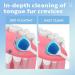 Oral Hygiene Brush & Tongue Cleansing Gel Kit | Mint Gel + Tongue Cleaner Brush | Remove Bad Breath | 2PC Set - Buy Online on GoSupps.com