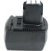 2000mAh MET 9.6V Ni-CD Replacement Battery for Metabo Tools - Compatible with 6.25471 6.31746 ME974 & More - Buy Online on GoSupps.com