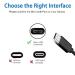 Sqrmekoko Charging Cable for Bushnell Wingman, Neo Ghost/Phantom, Lzzo Swami 6000, Foretrex 601, Golf Buddy Voice/Voice 2 Voicex VT3 VS4 Golf GPS - Buy Online on GoSupps.com