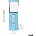 Nano Mist Sprayer Portable Facial Mister Cordless Facials Mist Sprayers Handheld Nano Mists Sprayer Facial Mists Sprayer Led Lights for Face Hydrating Skin Care Daily Makeup Blue - Buy Online on GoSupps.com