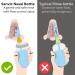 Sinus Rinse Bottle | Nasal Irrigation for Congestion Relief | Dual Valve Anti-Backflow Design | Natural Salt Packs - Ship Internationally - Buy Online on GoSupps.com