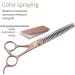 Fenice Peak 7 Professional Dog Grooming Scissors Set - Rose Gold 440C Stainless Steel - 4pcs Combo Set for Pet Grooming Services - Dogs and Cats - 7 - Buy Online on GoSupps.com