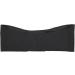 Post-Surgery Compression Ear Band for Otoplasty | Unisex Ear Compression Garment & Headband - Buy Online on GoSupps.com