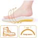 CSCDD Warm Sport Insoles - Soft Breathable Cashmere Thermal Winter Shoe Pads (Size 35) - Best for Comfort & Warmth - Buy Online on GoSupps.com