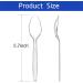100 Pcs Plastic Spoons 6 Inch Reusable Plastic Spoons Disposable Heavy Duty Spoons Robust Cutlery Sets for Birthday Party BBQ Picnic Home Office and Restaurant Use Clear - Buy Online on GoSupps.com