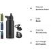 CIVAGO 32 oz Insulated Water Bottle with Straw - Stainless Steel Sports Cup Flask - 3 Lids (Straw, Spout, Handle) - Wide Mouth Travel Mug - Midnight Black - Buy Online on GoSupps.com