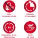 ThermaCare Heat Pads - Effective Pain Relief Plasters (6 pcs) | International Shipping Available - Buy Online on GoSupps.com