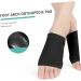 NOLITOY Orthotic Arch Support Insoles - Foot Pad Massage for Flatfoot Relief - Elastic Comfort Insoles for All-Day Support - Buy Online on GoSupps.com