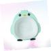ORFOFE Baby Wash Basin Newborn Wash Basin Sink Cartoon Plastic Basin Child medium Green - Buy Online on GoSupps.com