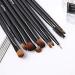 Clest F&H 5PCS Beauty Makeup Tools Set - Portable Multifunctional Makeup Brushes for Women & Girls - Eyeliner & Eyelash Brushes - Buy Online on GoSupps.com