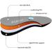 PCSSole Orthopedic Insoles for Flat Foot Heel Spur & Plantar Fasciitis - EU37-38 (24cm) Gray Shoe Inserts for Work & Sports - Buy Online on GoSupps.com