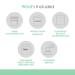 Utest Marijuana Home-to-Lab Test | GC-MS Results in 3-5 Days | SAMHSA Certified Lab | Secure & Discreet | 1 Pack - Buy Online on GoSupps.com