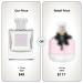 Inspired by Y.S.L M.o.n Paris Eau de parfum Sweet Fruity Moon EDP Long Lasting 12-14 Hours Perfume Spray for Women All Skin Types Cruelty Free - 0.33 oz 10ml Inspired by M.o.n Paris Eau de Parfum 0.33 Fl Oz (Pack of 1) - Buy Online on GoSupps.com