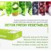 Newest Slimming Care X3 Type 2 for Stubborn Weight Loss (15pills/Box) + Free Vegetable Detox (15pills/Pack) - Buy Online on GoSupps.com