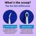 Ear-Wiz Ear Wax Remover Family Pack - Set of 4 | Gentle & Effective Ear Cleaning Solution - Buy Online on GoSupps.com