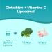 Bandini Liposomal Glutathione + Vitamin C Reduced Setria LGlutathione 250mg with Vitamin C 790mg per dose High bioavailability Powerful Antioxidant Supplement 250ml - Buy Online on GoSupps.com