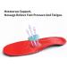 Flat Feet Insoles | Orthotic Arch Support Inserts for Plantar Fasciitis | Men & Women | US-9 (280mm - Buy Online on GoSupps.com