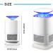 Nonradiative Mosquito Killer Lamp USB Powered LED Trap Fly Pests Catcher - Buy Online on GoSupps.com