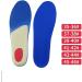 CSCDD Cushioned Sports Insoles for Men & Women - Sweat-Absorbing Shock-Absorbing Basketball Insoles (Size 37-38 - Buy Online on GoSupps.com