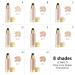 IOIUSKKU 30ml Face Foundation Full Coverage Pores Concealer Waterproof Long Lasting Lightening Travel Cosmetics Makeup for Gifts Type 1 - Buy Online on GoSupps.com