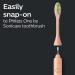 Philips One by Sonicare 2 Shimmer Brush Heads - BH1022/05 - Buy Online on GoSupps.com