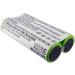 3600mAh Replacement Battery for Ohmeda 5120 Oxygen Monitor 5420 Volume Monitor See Datek fit Part No. 0690-1000-311 - Buy Online on GoSupps.com