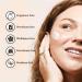 Face Moisturizer for Dry Skin - Manuka Honey & Aloe Vera Cream for Men & Women - Soothing Redness Relief for Sensitive Skin & Eczema - Buy Online on GoSupps.com