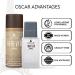 Forever Paris Perfume for Men & Women - 150ml (Forever Paris) + 60ml (Forever Paris Eau De Parfum) - Buy Online on GoSupps.com