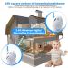 Portable Audio Baby Monitor with Intercom and Two-Way Walkie-Talkie Function | USB Charging - Buy Online on GoSupps.com