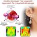 Lymphatic Flow Magnetogen Earrings - Germanium Jewelry for Women | Lymphatic Drainage & Magnetotherapy (Blue M) - Shop Now! - Buy Online on GoSupps.com