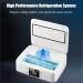 Portable Insulin Refrigerator with LCD Touch Screen - Constant Temperature for Medications and Vaccines - Buy Online on GoSupps.com