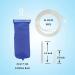 Kimilike 2L Reusable Travel Enema Kit | Non-Toxic Silicone Coffee & Water Colon Cleaning Bags & Accessories - Buy Online on GoSupps.com