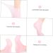 minkissy 3 Pairs Sock Spa Soften Skin Soles Moisturizer Spa Stocking Moisturizing Gel Booties Skin Protect Soles Moisturizing Foot Silicone Gel Foot Skin Sole Pad Sebs Pink Lotion Women's - Buy Online on GoSupps.com