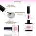 UV Coating Resin Gloss and Matte Top Coat Set with Brush - Buy Online on GoSupps.com
