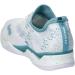 Kempa Unisex Wing Lite 2.0 W Game Changer Handball Shoes - Stylish Sports Sneakers in White Aqua | Size 42.5 EU - International Shipping Available! - Buy Online on GoSupps.com