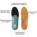 Shop Leather Orthotic Insoles for Flat Feet & High Arch Support | EU 45 46 Orthopedic Shoe Soles - Buy Online on GoSupps.com