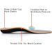 PCSSole Orthopedic Insoles for Flat Feet & Heel Spur - Plantar Fasciitis Relief for Work & Sports Shoes - Gray EU48-49 (31cm) - Buy Online on GoSupps.com