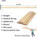 12 Inch Wooden Dowel Rods - 25 PCS Unfinished Round Sticks for DIY Crafts and Events - Buy Online on GoSupps.com