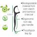 Eco-Friendly Bamboo Toothbrushes & Charcoal Dental Floss Kit | Sofi's Cute Corner - Sustainable Vegan Oral Care - Buy Online on GoSupps.com
