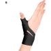 Tendon Sheath Wrist Brace for Keyboard Players Thumb Pain Relief Protector Sleeve Support Discomfort Injuries Protective Healing Black A A Black - Buy Online on GoSupps.com