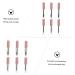 PLAFOPE 6pcs Eyeliner Stick Empty Mascara Tube and Wand for oil Tubes The Pet Lips Shadow Tool 1 g (Pack of 1) Pink - Buy Online on GoSupps.com