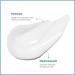 ETUDE SoonJung Hydro Barrier Cream 2.54 fl. Oz | Moisturizing & Soothing Non-Comedogenic Face Cream | Hypoallergenic & Fragrance-Free Skincare - Buy Online on GoSupps.com