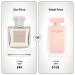 Inspired by N.Rodriguez For Her Eau de parfum Roses For Her EDP Long Lasting 12-14 Hours Perfume Spray for Women All Skin Types Cruelty Free - 1.7 fl oz 50ml Inspired by N.Rodriguez For Her Eau de parfum 1.7 Fl Oz (Pack of 1) - Buy Online on GoSupps.com