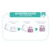 MAM Schnuller Start S295 - Color of Nature Matte Texture Pacifier with SkinSoft Silicone for Babies 0-2 Months - 2-Pack with Self-Sterilizing Box - Buy Online on GoSupps.com