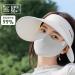 NAERTFD Sun Protection Mask for Women | Full Face UV Protection | Breathable Ice Silk Veil for Outdoor Sports | 1 Count - Buy Online on GoSupps.com