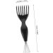 Didiseaon Brosse Cheveux Innovante Pour Le Nettoyage Des Poils Danimaux - Buy Online on GoSupps.com